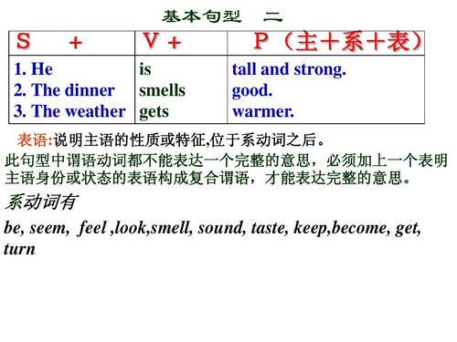 become后面能不能加动词