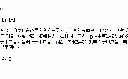 的有哪几个声调
