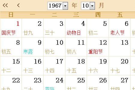1995年的农历3月20是阳历几月几号