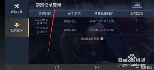 王者禁赛12点刷新时间还是5点