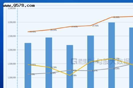 2004年到2024年多少岁