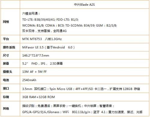 中兴锁屏快捷键