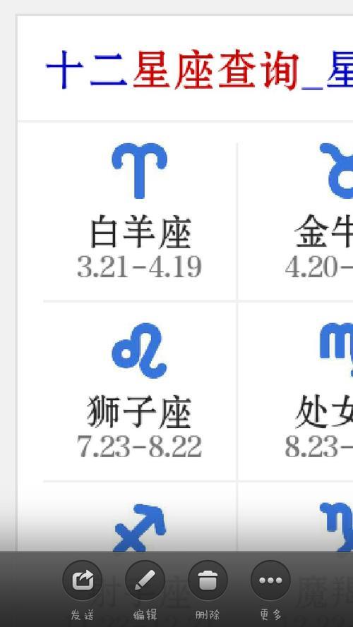 14年12月出生是什么座