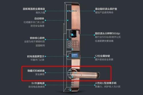 keylock门锁按复位键没用