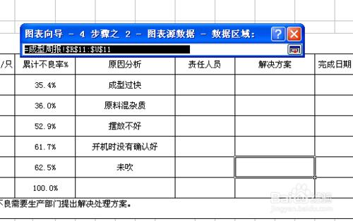 什么叫系列产生在列