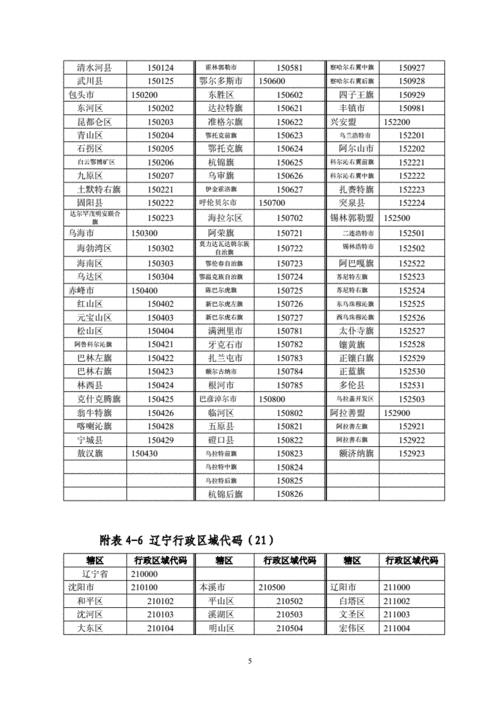 区位码1234转换为国标码是多少