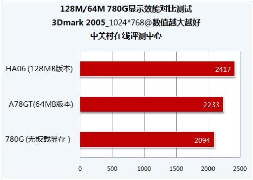 57mb等于多少g
