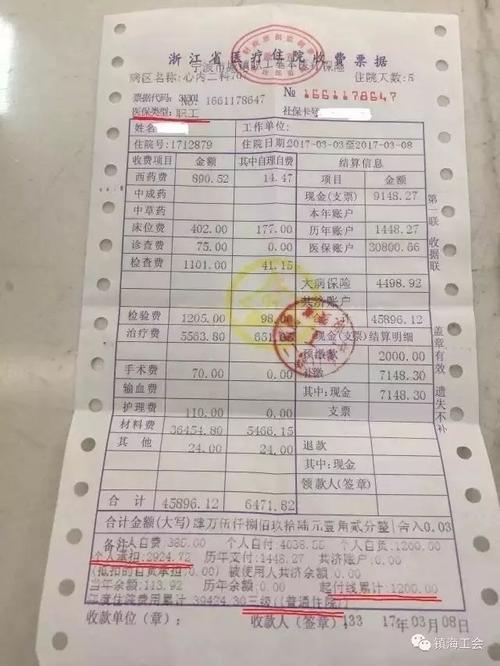 工会报销住院费要什么手续