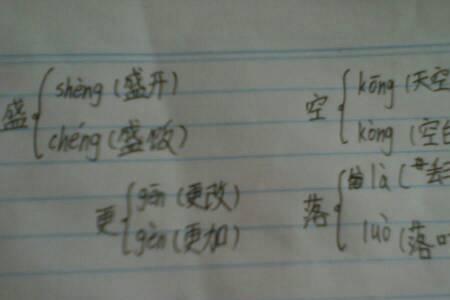 涨的多音组词有哪些