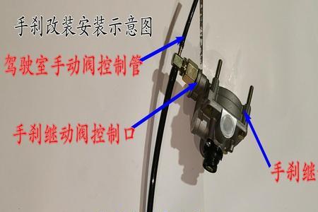 气刹手刹放开不走什么原因