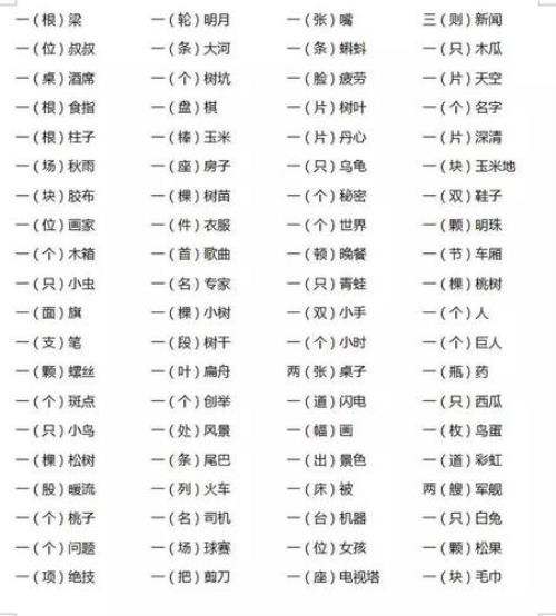 什么的白云填空填量词