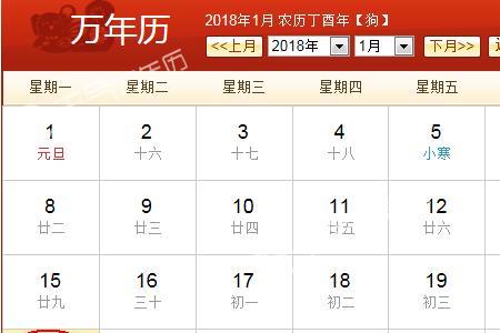 2001年阳历腊月初六是什么星座