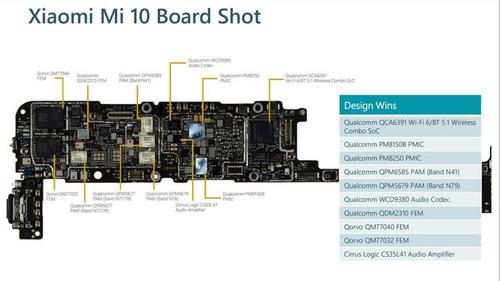 小米11烧主板维修费用