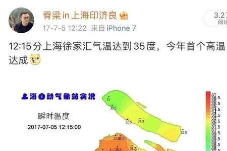22年8月上海多少天高温