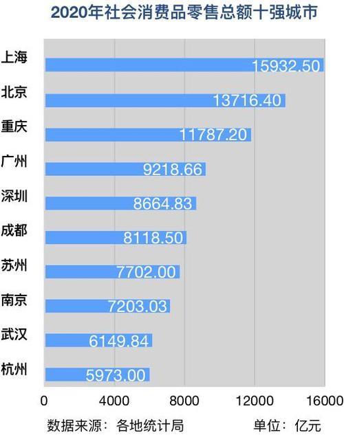 全国最强镇排名
