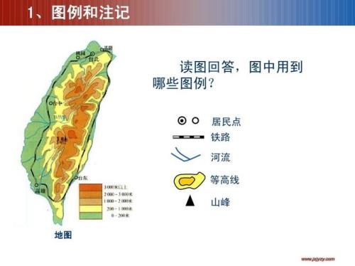 地形图注记分为哪三种