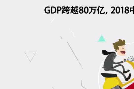经济筑底是什么意思
