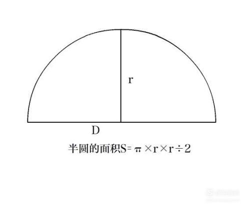 半圆的周长公式五年级