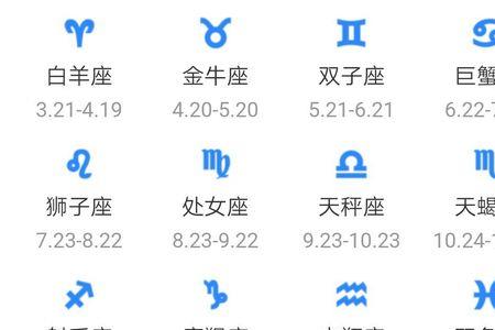 1981年冬月十五生日是什么星座