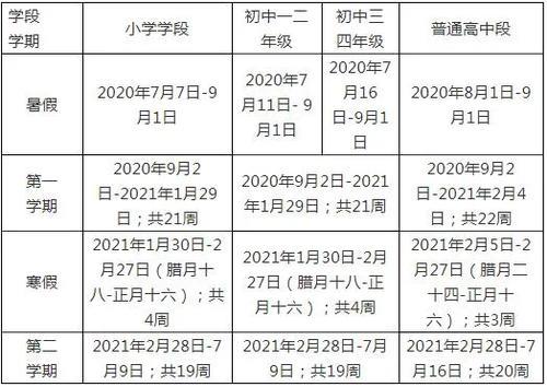 菏泽初中开学时间