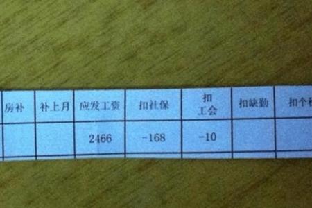 中学一级教师待遇如何