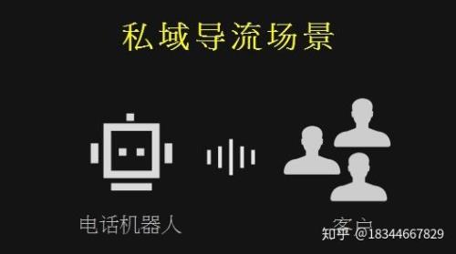ai通话的优缺点