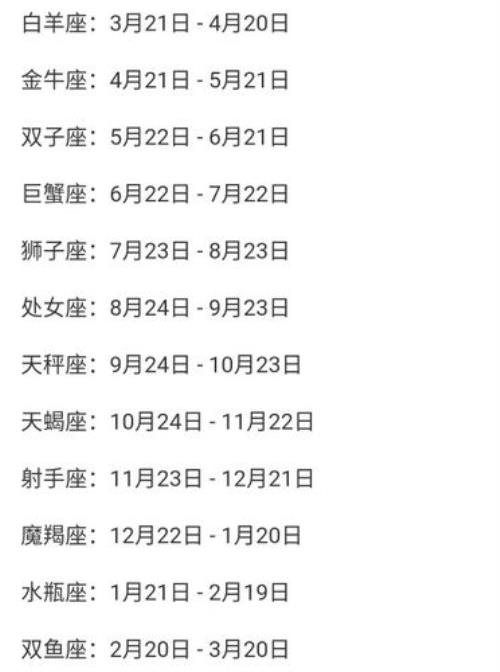 1977年11月11太阳星座是什么