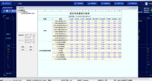 怎样查看高压进线柜有功电量