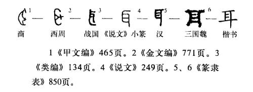 文耳刀旁念什么