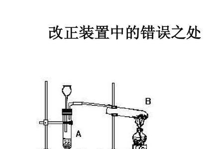 长颈漏斗制取氢气的化学方程式
