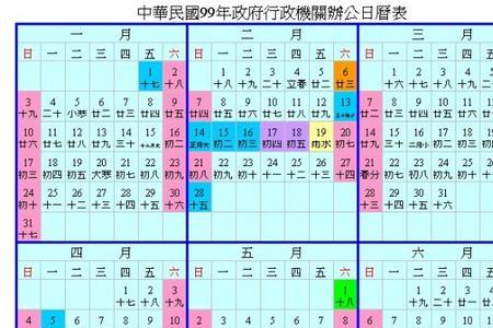 元至正三十五年是农历哪年