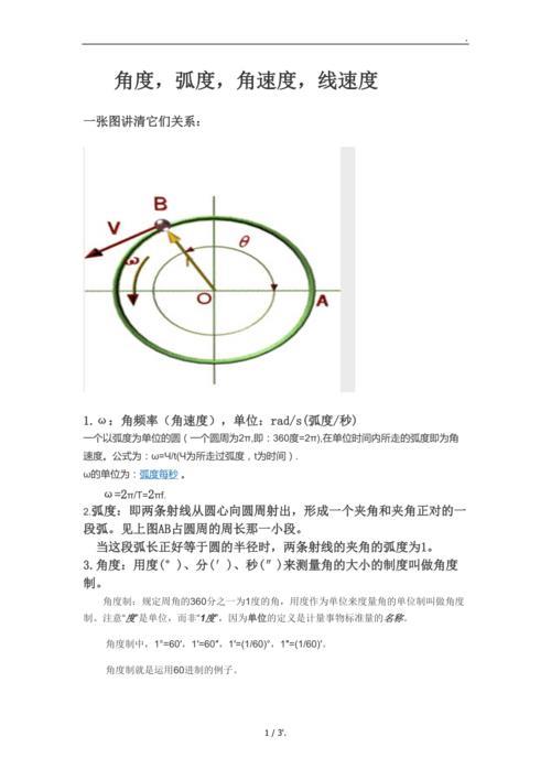 弧度角的范围