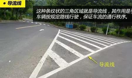 十字路口虚线导流线怎么走