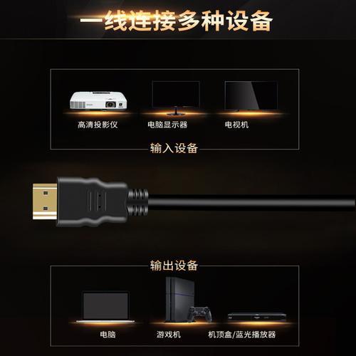 机顶盒的hdmi线怎么连接手机