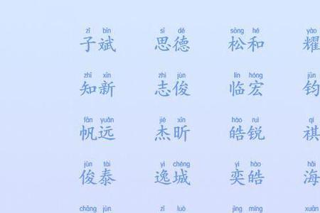 琳晞的名字的意思