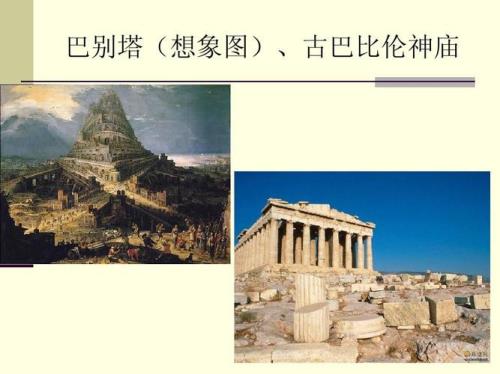 古巴比伦位于现在的哪里