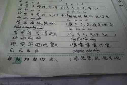 圈字怎么组词
