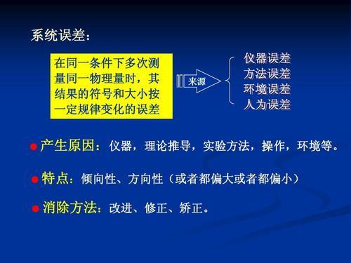 实验误差符号