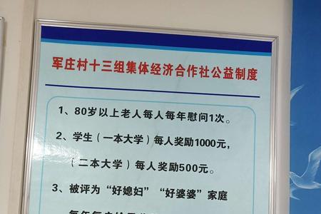 成立用水合作社需要什么材料