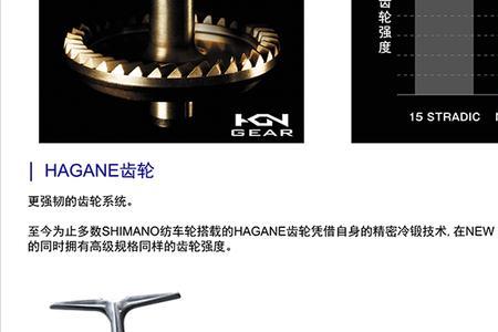 万福德纺车轮正反都转