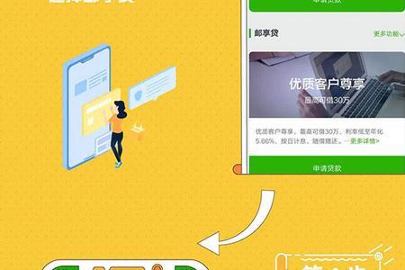 邮政银行的邮享贷怎么样