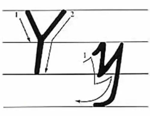 痛第5笔是什么大写字母