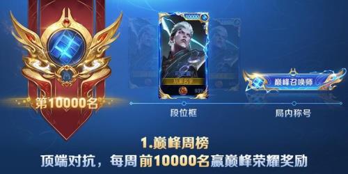大乱斗怎么显示段位框