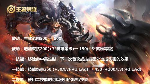 王者七周年牛魔排第几