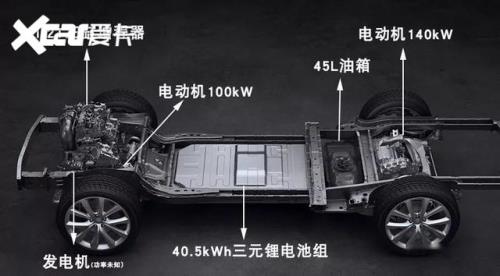 理想one充电一次费用