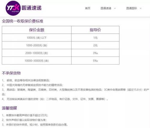 京东超过1万元保价费多少