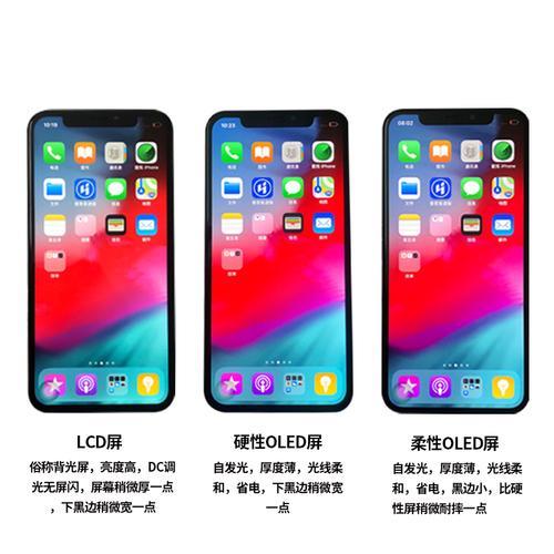xr瑞桔和gx屏幕哪个好