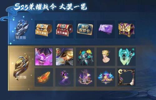 买战令一个赛季能得多少个