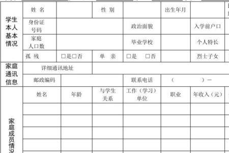 学生家庭情况及表现填写样本