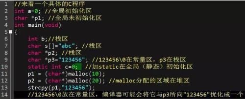 c语言小恐龙代码怎么输入